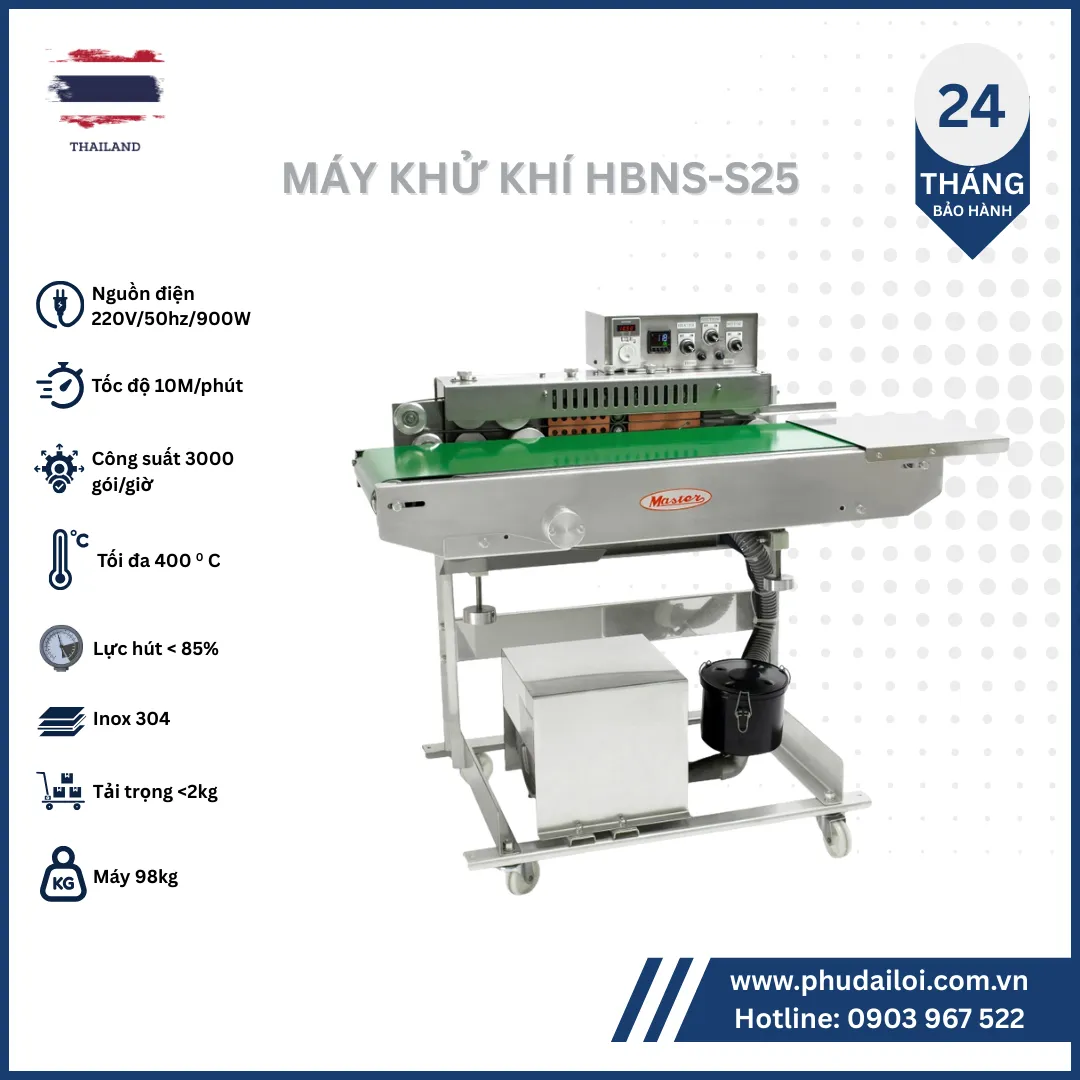 CÔNG TY TNHH THƯƠNG MẠI - DỊCH VỤ PHÚ ĐẠI LỢI