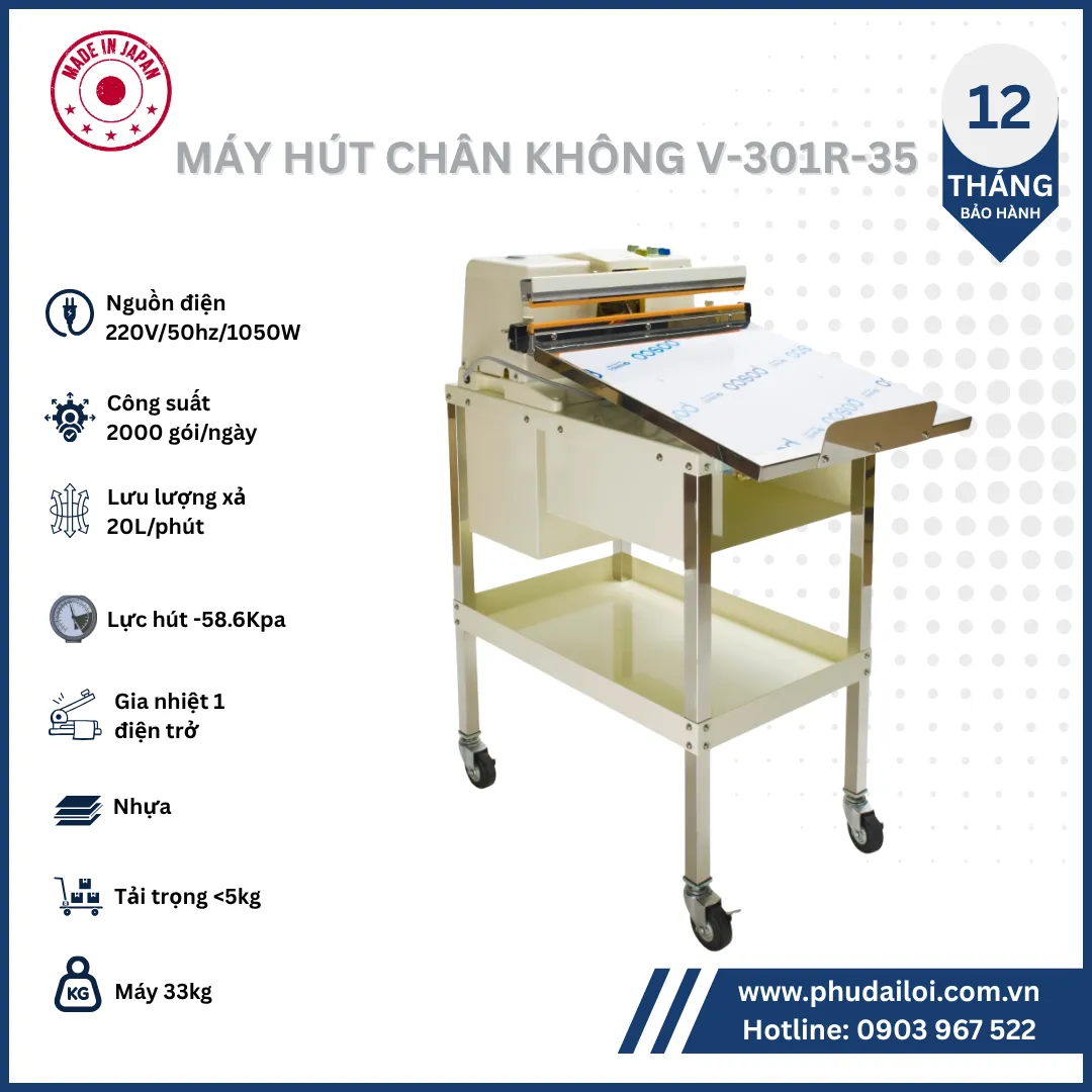 CÔNG TY TNHH THƯƠNG MẠI - DỊCH VỤ PHÚ ĐẠI LỢI
