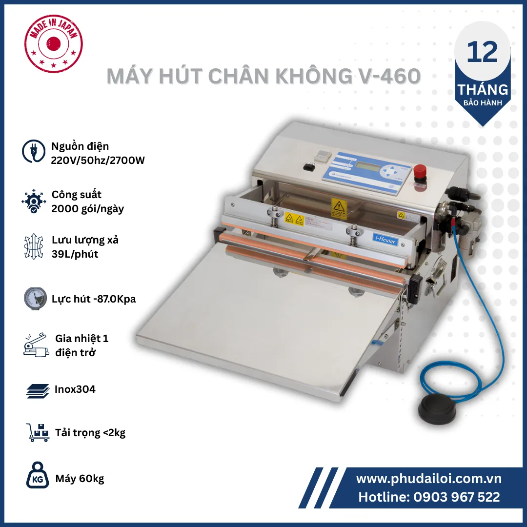 CÔNG TY TNHH THƯƠNG MẠI - DỊCH VỤ PHÚ ĐẠI LỢI