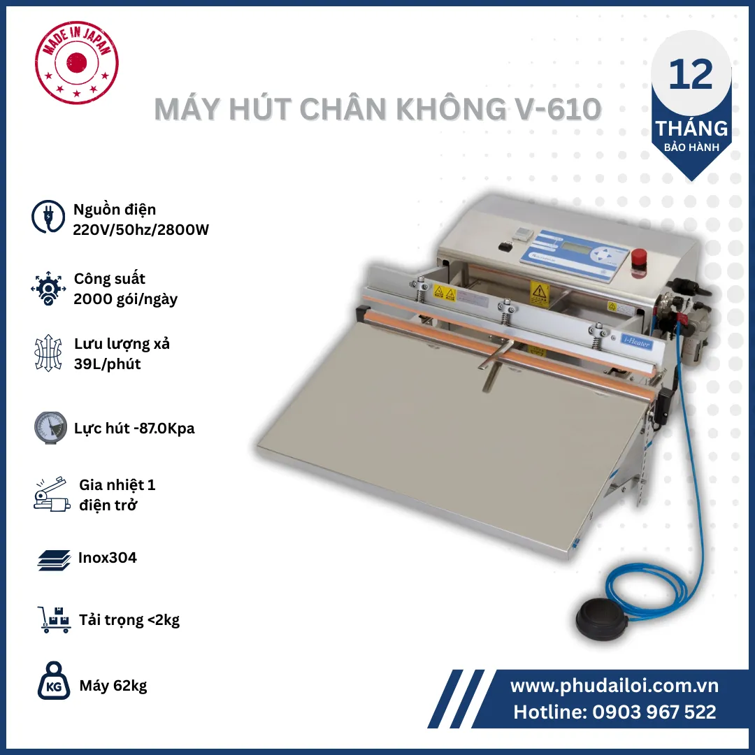 CÔNG TY TNHH THƯƠNG MẠI - DỊCH VỤ PHÚ ĐẠI LỢI